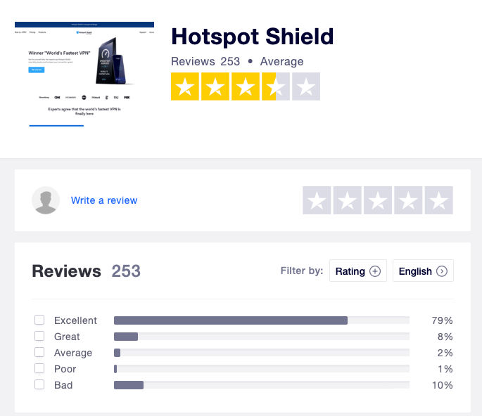 Hotspot-Shield-Trustpilot-18