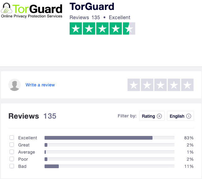 TorGuard-Trustpilot-18